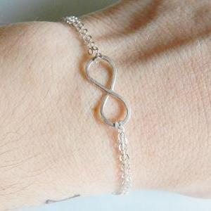 Sterling Silver Infinity Bracelet With Double..